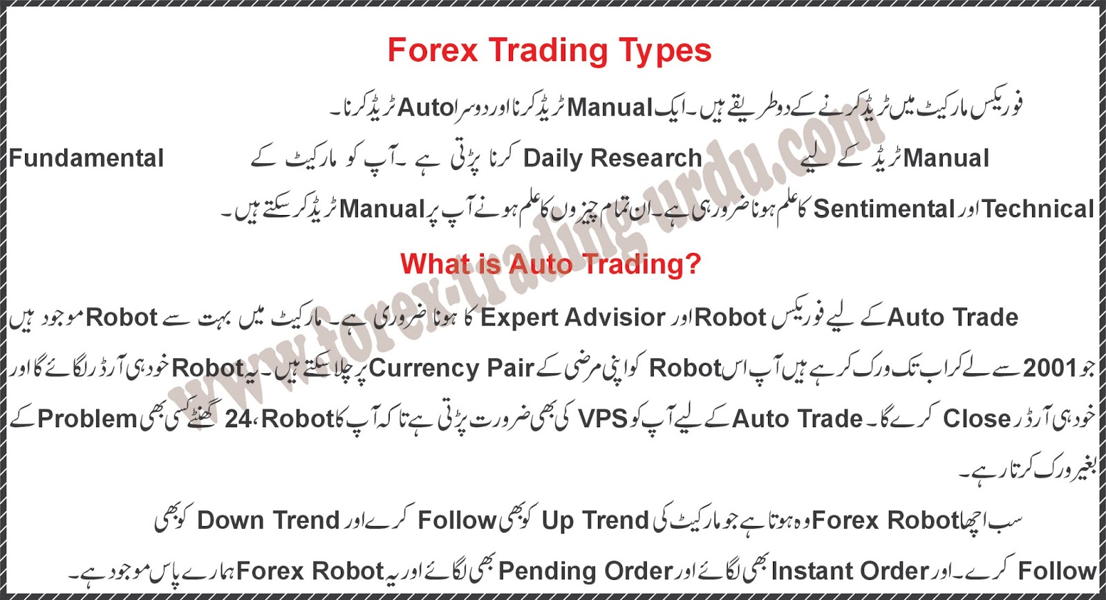 forex training in urdu